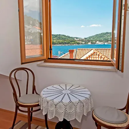 Malana * Zaton (Dubrovnik-Neretva)